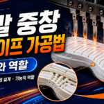 핫나이프