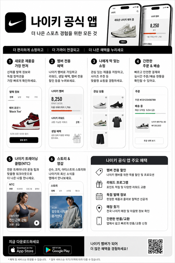 나이키 러닝화와 2026년 시장 트렌드 분석 4 image 34